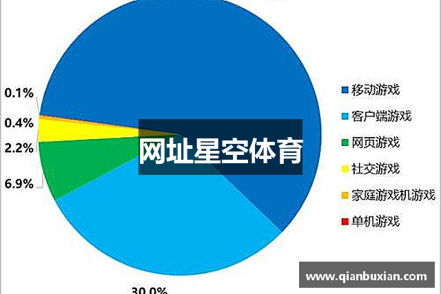 网址星空体育